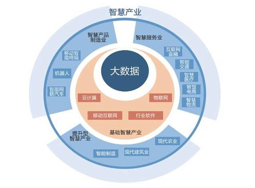 大數據驅動，天好電子引領智慧城市民生服務新篇章