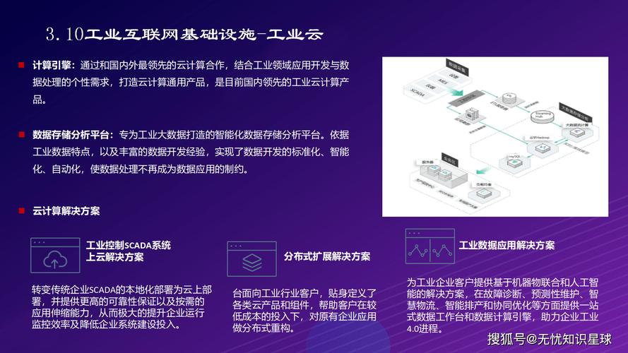 5g賦能,智領(lǐng)未來(lái):打造全連接智慧工廠物聯(lián)網(wǎng)解決方案